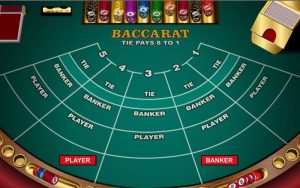 baccarat trực tuyến uy tín