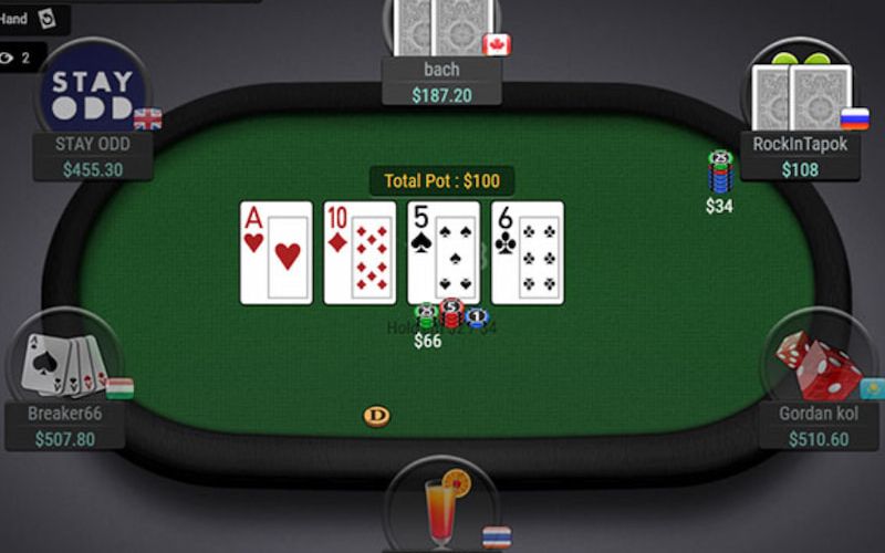 Game Bài Poker Đổi Thưởng Uy Tín